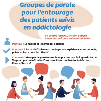 GROUPES DE PAROLE POUR L'ENTOURAGE DES PATIENTS SUIVIS EN ADDICTOLOGIE