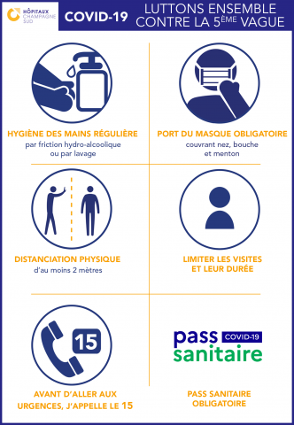 Plan blanc dans les Hôpitaux Champagne Sud