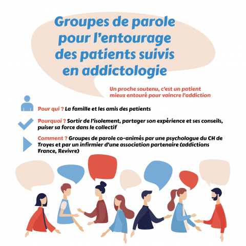 Groupes de parole pour l'entourage des patients suivis en addictologie