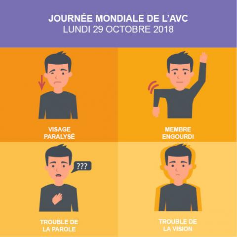 Journée mondiale de l'AVC, lundi 29 octobre 2018 au CHT